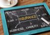 The Importance of Having Robust Insurance Coverage