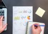 How Operational Efficiency Improves The Consumer’s Buying Experience