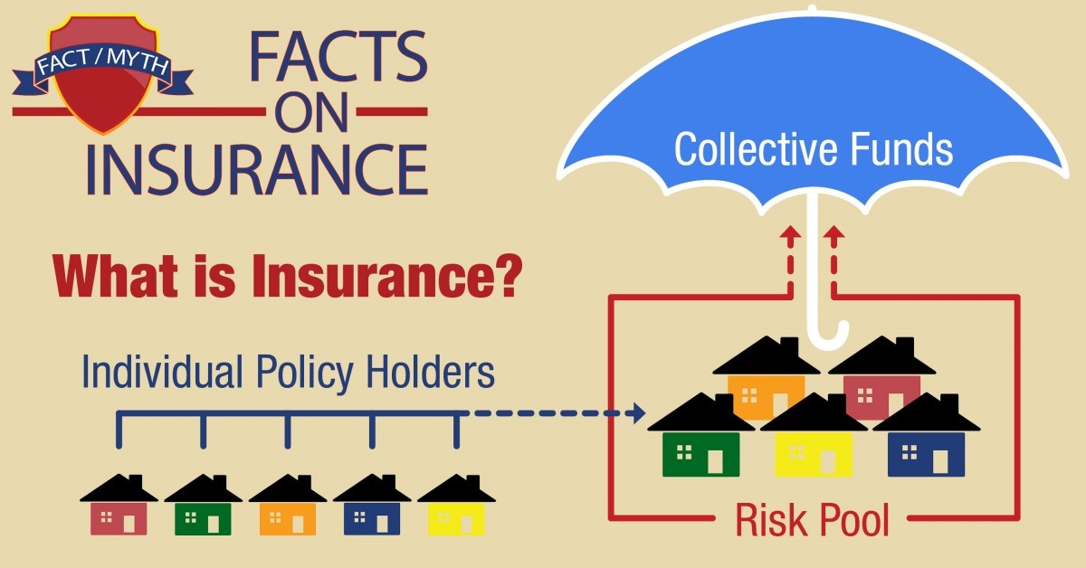 what-is-insurance-e1432241382704