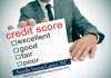 Loan Agency Amarillo
