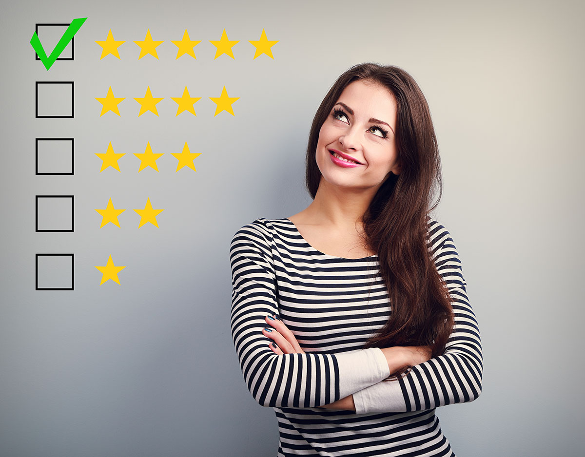 Review Management Services
