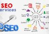 Amarillo SEO Services Company